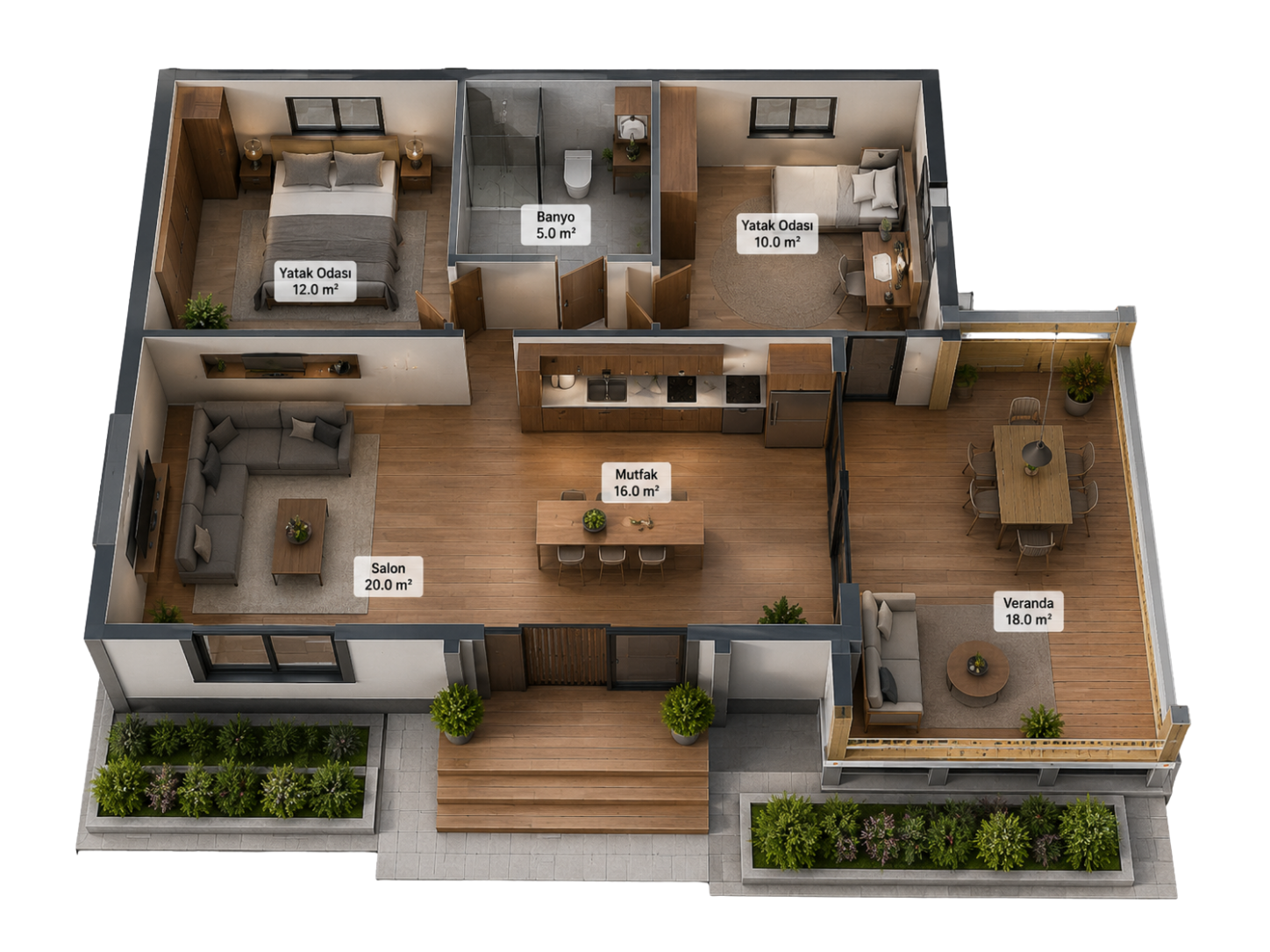 3D iç plan