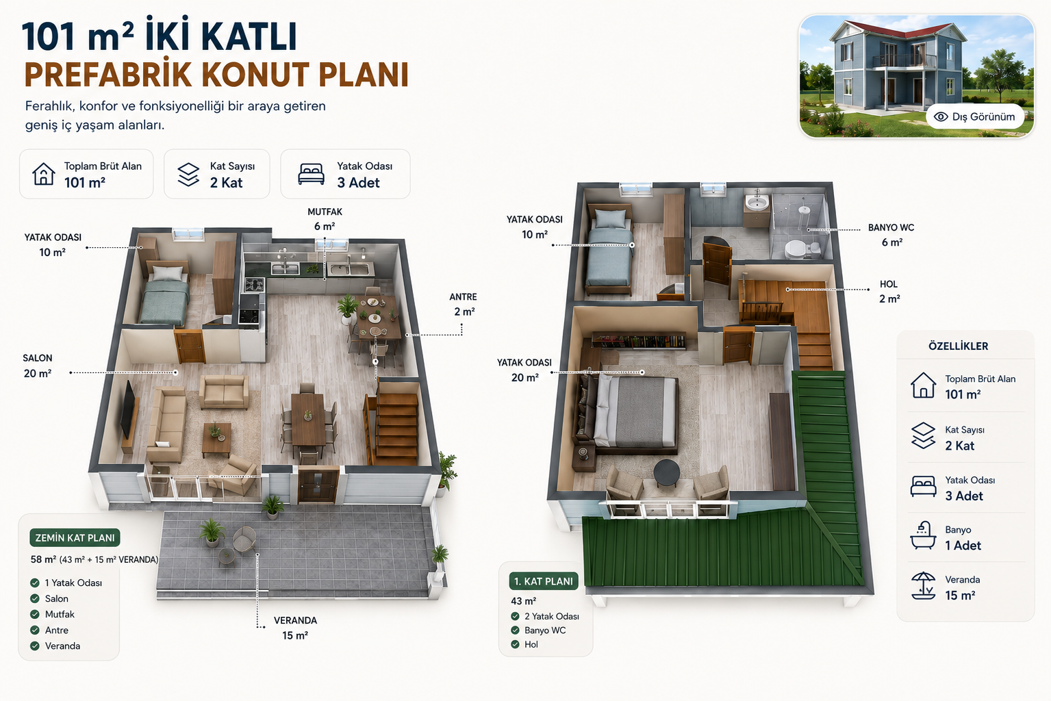 Prefabrik ev iç plan modelleme görseli